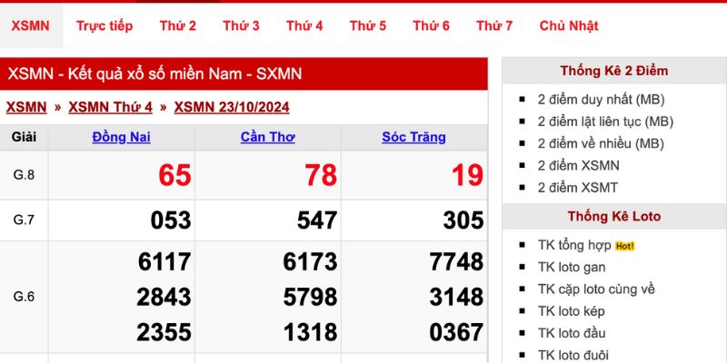 Hình thức tra cứu kết quả xổ số miền Nam chuẩn